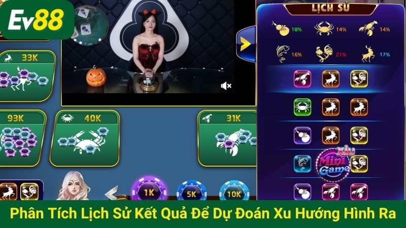 Phân tích lịch sử kết quả để dự đoán xu hướng hình ra