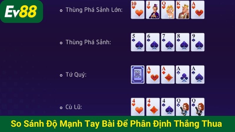 So sánh độ mạnh tay bài để phân định thắng thua