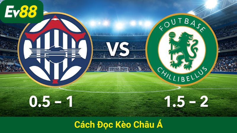 Cách đọc kèo Châu Á