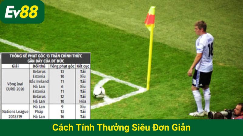 Cách tính thưởng siêu đơn giản