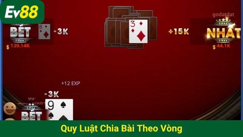 Quy luật chia bài theo vòng