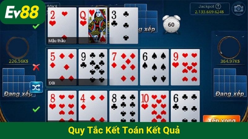 Quy tắc kết toán kết quả
