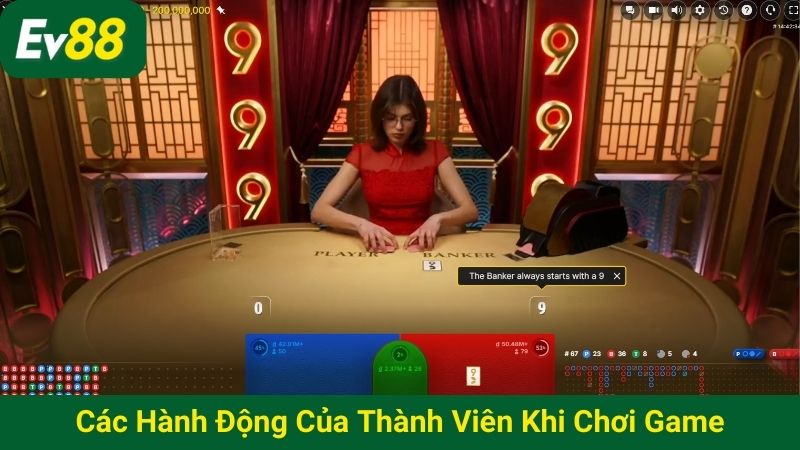 Các hành động của thành viên khi chơi game