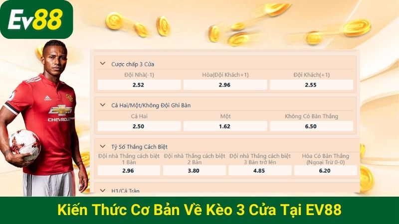 Kiến thức cơ bản về kèo 3 cửa tại EV88