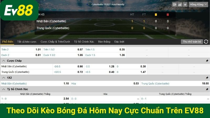 Theo dõi kèo bóng đá hôm nay cực chuẩn trên EV88