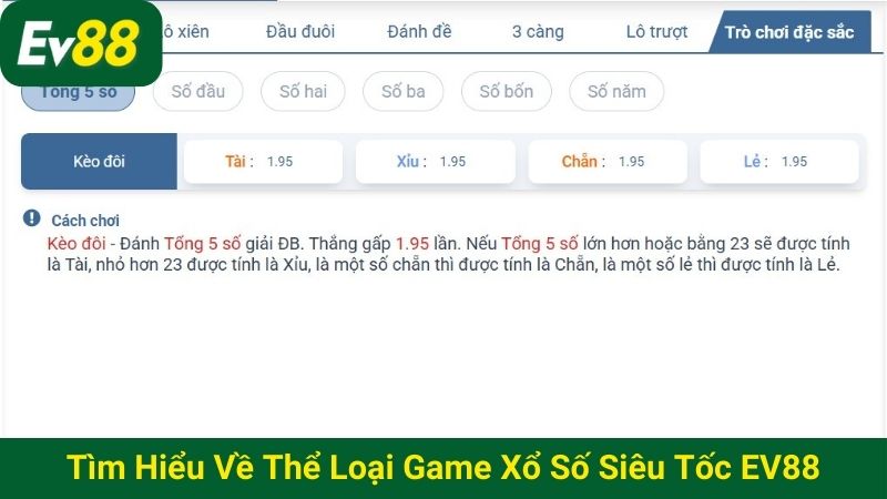Thông tin cần tìm hiểu về thể loại game xổ số siêu tốc EV88